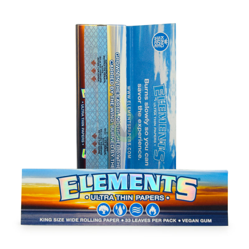 Elements Papers Case