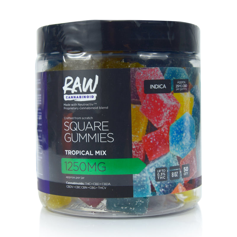 Raw CBD Gummies