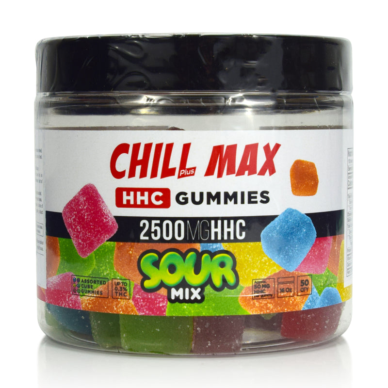 Chill Plus Max HHC Gummies